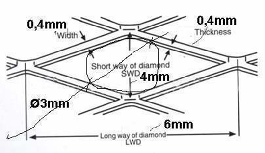 Diamond Hole Expanded Metal Screen