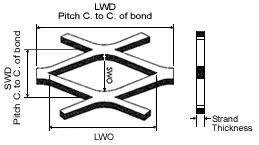 Expanded Metal Gratings, Expanded Metal Flattened ; Mostly for ...